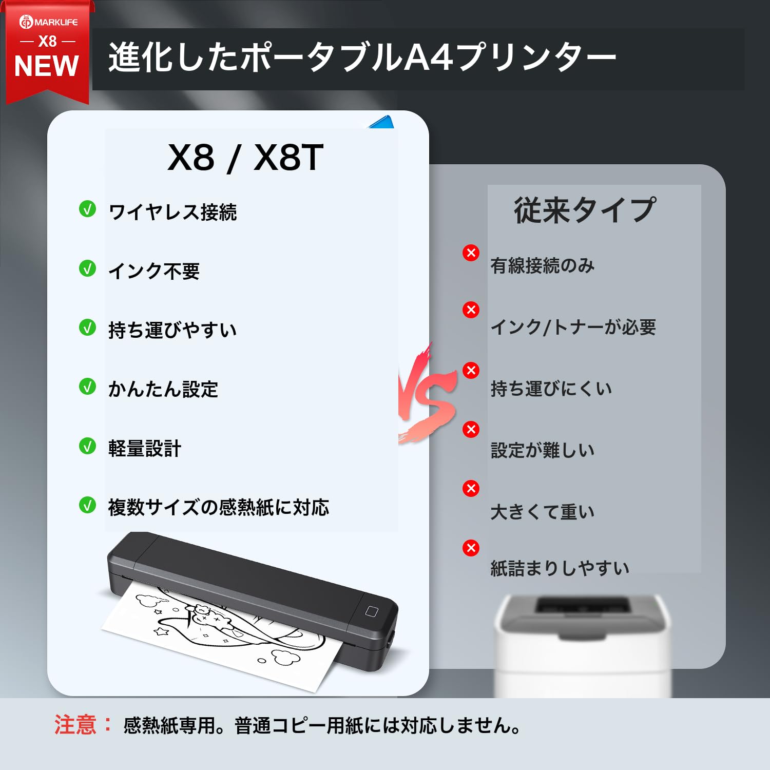 Amazon.co.jp: X8 タトゥー転写プリンター A4 サーマルプリンター